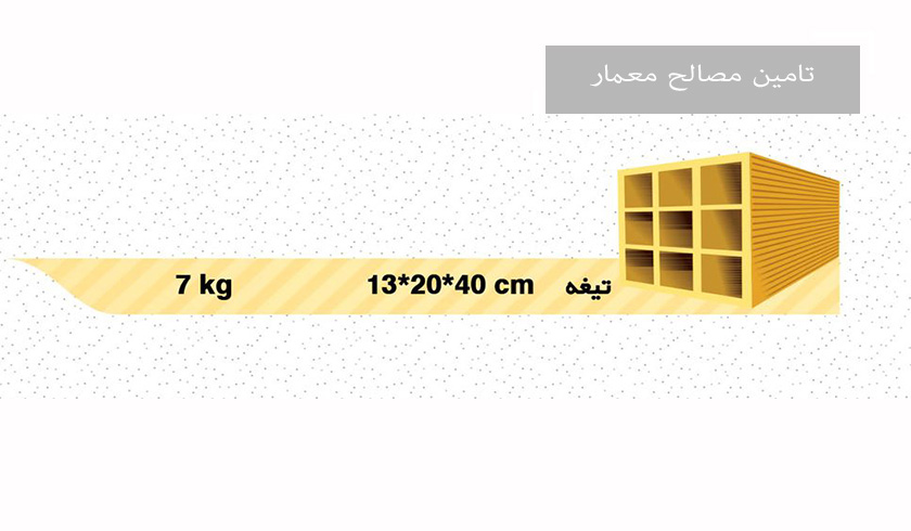 تیغه 40*20*13